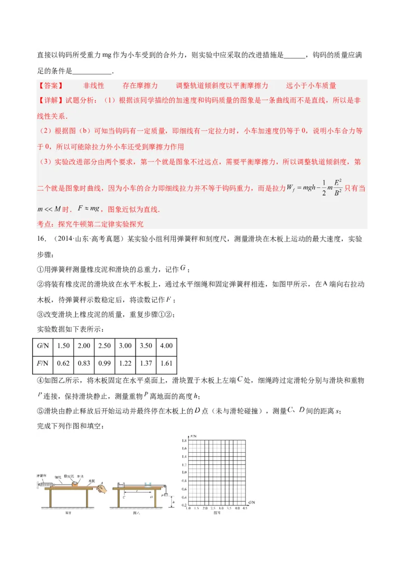 专题72实验三：探究加速度与力质量的关系（解析卷）-十年（2014-2023）高考物理真题分项汇编（全国通用）_近10年高考真题汇编（必刷）