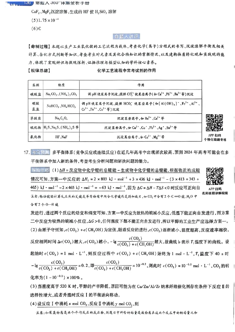 化学AB答案_2024高考押题卷_12024天星全系列_@@@天星临考押题密卷汇总重复_2024年tx高考临考押题密卷安徽专版_答案