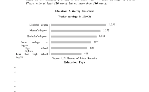 2012年12月英语四级真题及答案（一）_英语四六级整合_英语四六级真题版本二此版为主此文件夹会持续更新_四级真题_1.四级真题+答案解析+听力音频(1989-2025)_2012年12月CET4