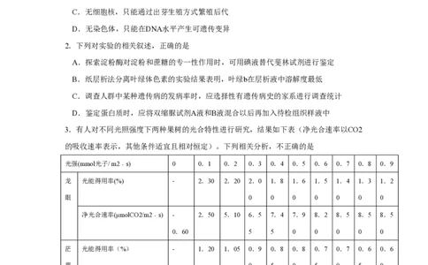 2010年高考生物试卷（四川）（解析卷）_生物历年高考真题_新&middot;PDF版2008-2025&middot;高考生物真题_生物（按省份分类）2008-2025_2008-2024&middot;（四川）生物高考真题