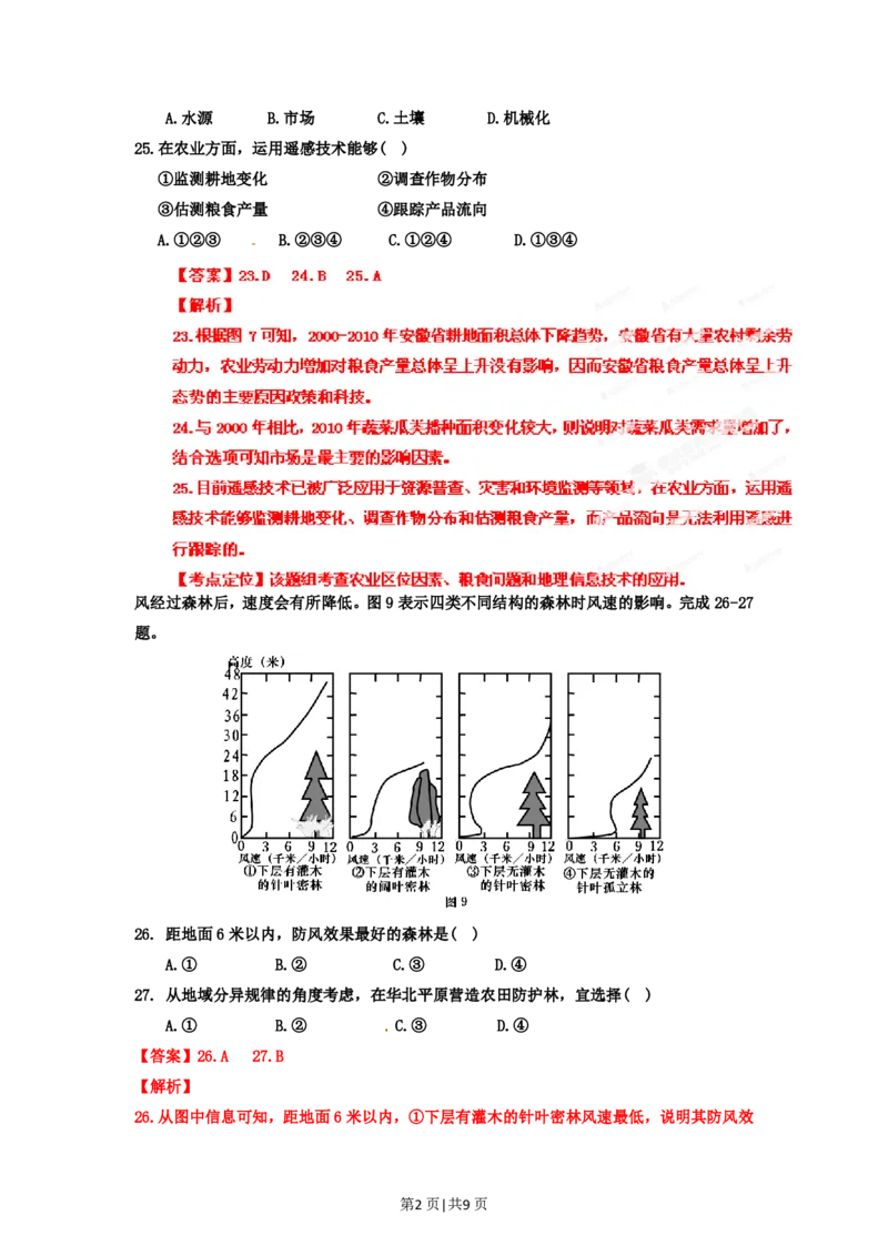 2012年高考地理试卷（安徽）（解析卷）_地理历年高考真题_新&middot;PDF版2008-2025&middot;高考地理真题_地理（按试卷类型分类）2008-2025_自主命题卷&middot;地理（2008-2025）