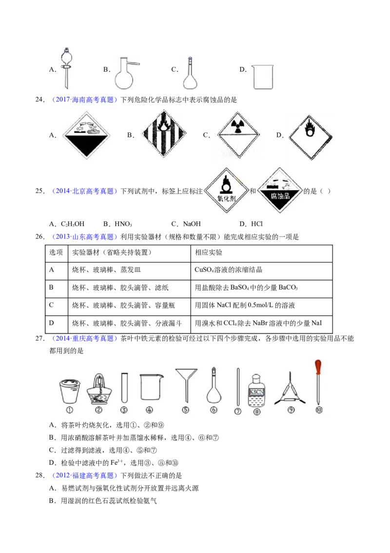 专题80实验仪器与安全（原卷卷）_近10年高考真题汇编（必刷）_十年（2014-2024）高考化学真题分项汇编（全国通用）_十年（2014-2023）高考化学真题分项汇编（全国通用）