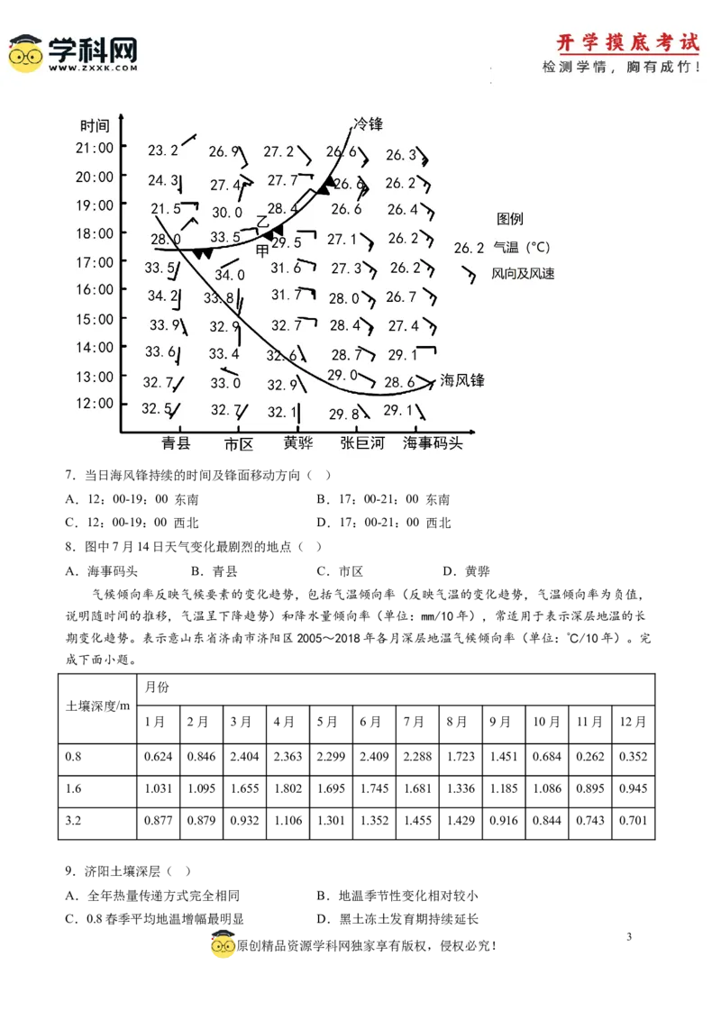 地理-2024届新高三开学摸底考试卷（江西、安徽、贵州、广西、黑龙江、吉林、甘肃七省新高考通用）(考试版)_2024届新高三开学摸底考试卷_地理-2024届新高三开学摸底考试卷