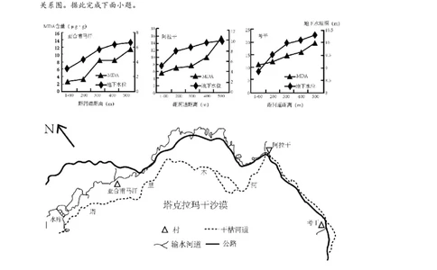 地理-2024届新高三开学摸底考试卷（江西、安徽、贵州、广西、黑龙江、吉林、甘肃七省新高考通用）(考试版)_2024届新高三开学摸底考试卷_地理-2024届新高三开学摸底考试卷