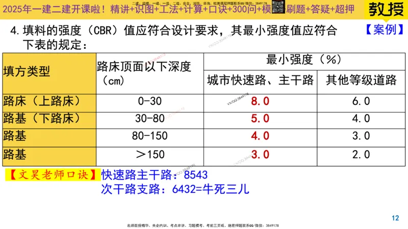 Removed_2025一建市政精讲4-路基施工_2026年一级建造师_2026年一建市政_2025年一建市政SVIP_02-基础精讲✿高端面授✿深度强化_30-市政《超级精讲班》文昊XJ_讲义