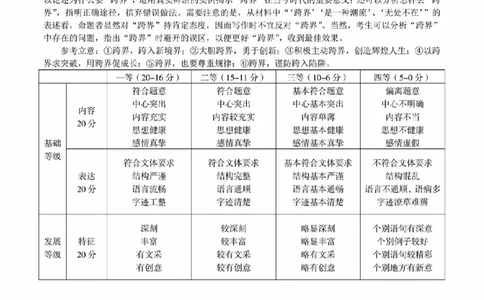 扫描件_语文参考答案_2023年9月_01每日更新_3号_2024届安徽省皖江名校高三开学摸底考试_安徽省皖江名校2024届高三开学摸底考试（8.30-31）语文