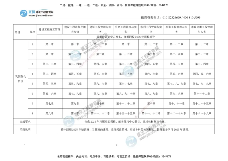 JG-法规-备考白皮书_2026二建全科_2026二级建造师（持续更新）看这里_2026二建法规SVIP_01-精华文档✿电子教材✿历年真题_05-2026年二建法规-建工网校-备考白皮书