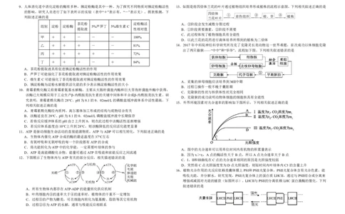 吉林省长春外国语学校2023-2024学年高三上学期9月月考试题生物(1)_2023年10月_01每日更新_6号_2024届吉林省长春外国语学校高三上学期9月月考试题