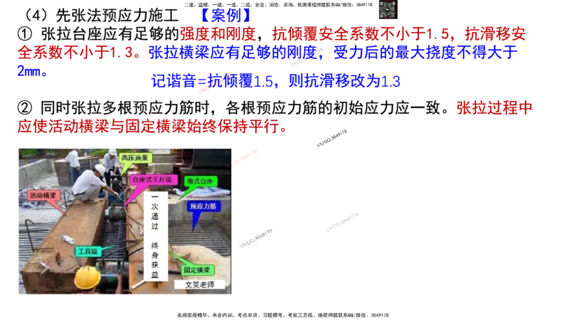 Removed_2025一建市政精讲16-预应力干货_2026年一级建造师_2026年一建市政_2025年一建市政SVIP_02-基础精讲✿高端面授✿深度强化_30-市政《超级精讲班》文昊XJ_讲义