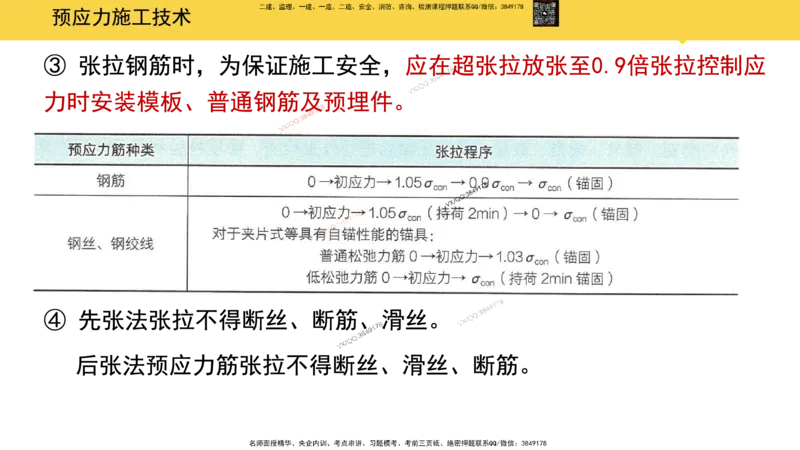 Removed_2025一建市政精讲16-预应力干货_2026年一级建造师_2026年一建市政_2025年一建市政SVIP_02-基础精讲✿高端面授✿深度强化_30-市政《超级精讲班》文昊XJ_讲义