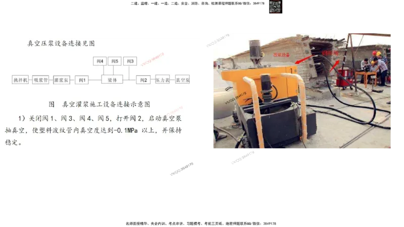 Removed_2025一建市政精讲16-预应力干货_2026年一级建造师_2026年一建市政_2025年一建市政SVIP_02-基础精讲✿高端面授✿深度强化_30-市政《超级精讲班》文昊XJ_讲义
