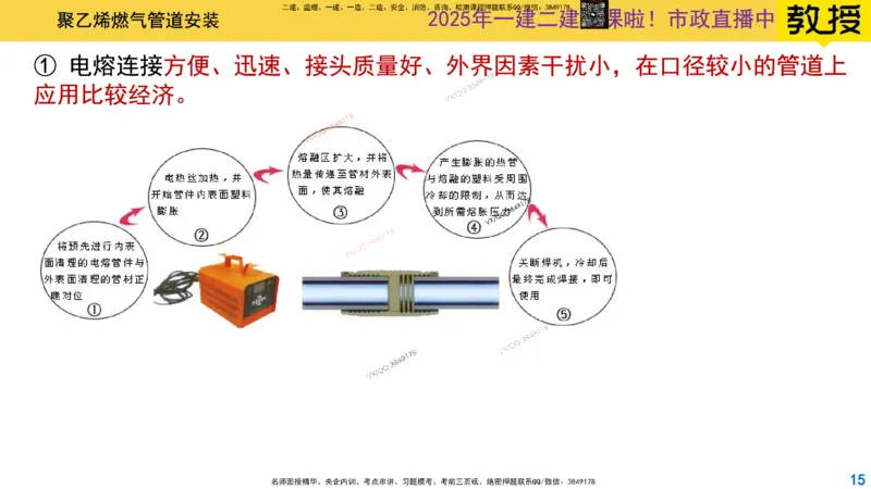 Removed_2025一建市政精讲51-聚乙烯燃气管道_2026年一级建造师_2026年一建市政_2025年一建市政SVIP_02-基础精讲✿高端面授✿深度强化_30-市政《超级精讲班》文昊XJ_讲义