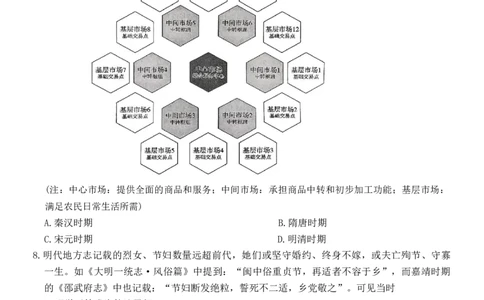 重庆市巴蜀中学2026届高三9月月考历史试卷_2025年9月_250927重庆巴蜀中学2026届高三9月高考适应性月考卷（二）（全科）
