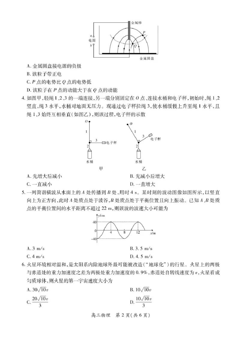 江西省部分高中2025-2026学年高三上学期1月联考物理试卷(1)_2026年1月_260118上进联考&middot;江西省2026届高三上学期1月联考（全科）_江西部分高中2026届高三上学期1月测试物理试题含答案