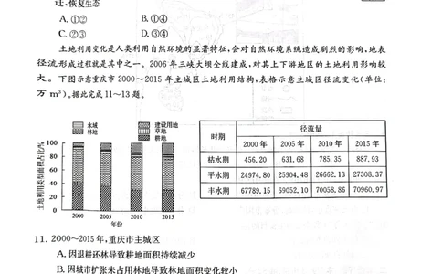2023年齐市地区普高联谊校高三第一次月考地理(1)_2023年9月_029月合集_2024届黑龙江省齐齐哈尔市地区普高联谊校高三上学期9月月考