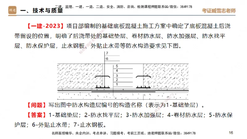 25一建-实操速达-建筑1-完整版-臧雪志_2026年一级建造师_2026年一建建筑_2025年一建建筑SVIP_02-基础精讲✿高端面授✿深度强化_60-建筑《实操速达直播》臧雪志HX_讲义