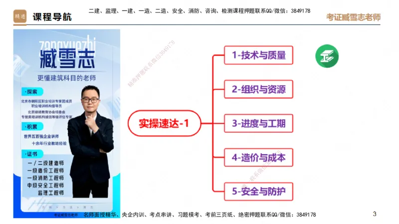 25一建-实操速达-建筑1-完整版-臧雪志_2026年一级建造师_2026年一建建筑_2025年一建建筑SVIP_02-基础精讲✿高端面授✿深度强化_60-建筑《实操速达直播》臧雪志HX_讲义