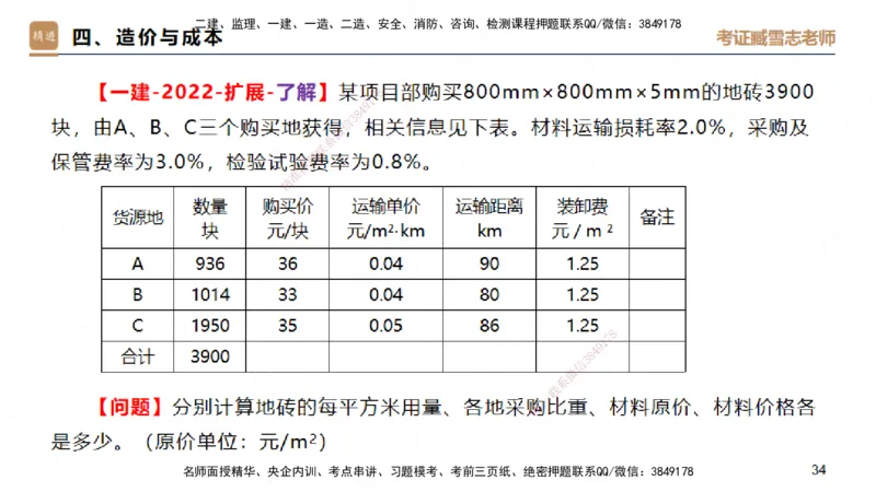 25一建-实操速达-建筑1-完整版-臧雪志_2026年一级建造师_2026年一建建筑_2025年一建建筑SVIP_02-基础精讲✿高端面授✿深度强化_60-建筑《实操速达直播》臧雪志HX_讲义