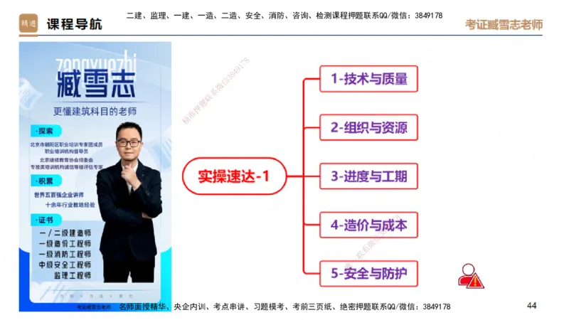 25一建-实操速达-建筑1-完整版-臧雪志_2026年一级建造师_2026年一建建筑_2025年一建建筑SVIP_02-基础精讲✿高端面授✿深度强化_60-建筑《实操速达直播》臧雪志HX_讲义