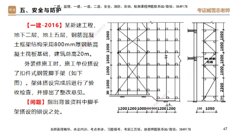 25一建-实操速达-建筑1-完整版-臧雪志_2026年一级建造师_2026年一建建筑_2025年一建建筑SVIP_02-基础精讲✿高端面授✿深度强化_60-建筑《实操速达直播》臧雪志HX_讲义