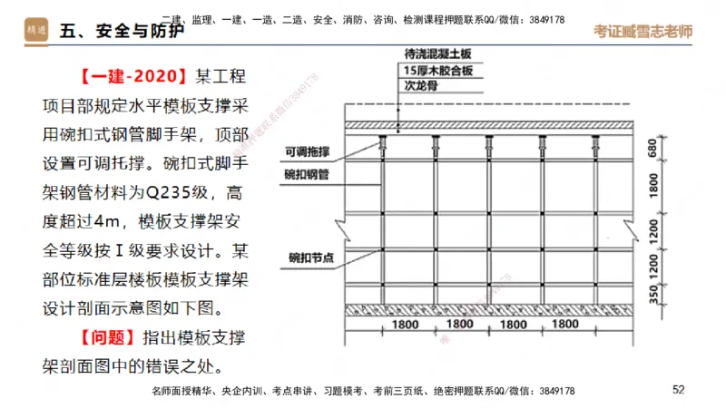 25一建-实操速达-建筑1-完整版-臧雪志_2026年一级建造师_2026年一建建筑_2025年一建建筑SVIP_02-基础精讲✿高端面授✿深度强化_60-建筑《实操速达直播》臧雪志HX_讲义