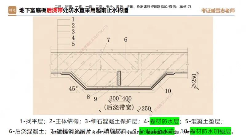 25一建-实操速达-建筑1-完整版-臧雪志_2026年一级建造师_2026年一建建筑_2025年一建建筑SVIP_02-基础精讲✿高端面授✿深度强化_60-建筑《实操速达直播》臧雪志HX_讲义