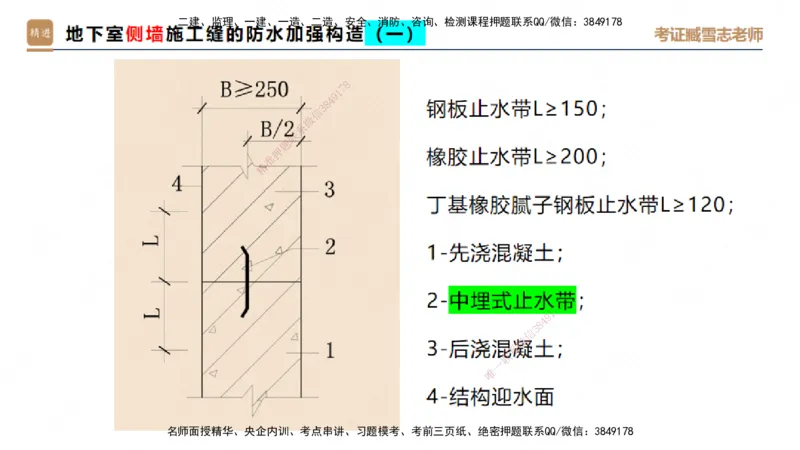 25一建-实操速达-建筑1-完整版-臧雪志_2026年一级建造师_2026年一建建筑_2025年一建建筑SVIP_02-基础精讲✿高端面授✿深度强化_60-建筑《实操速达直播》臧雪志HX_讲义