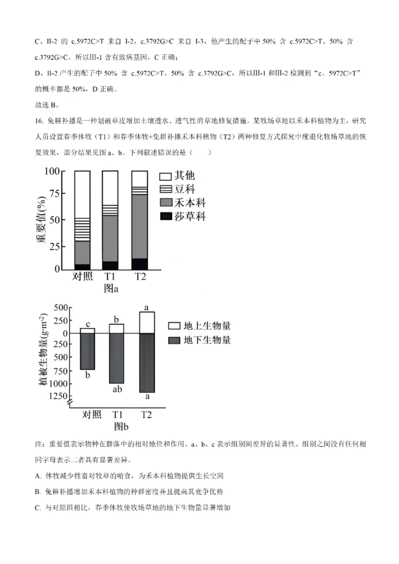 生物试题-汕头市2025-2026学年度普通高中毕业班教学质量监测（含解析）(1)_2026年1月_260120汕头市2025-2026学年度普通高中毕业班教学质量监测（全科）