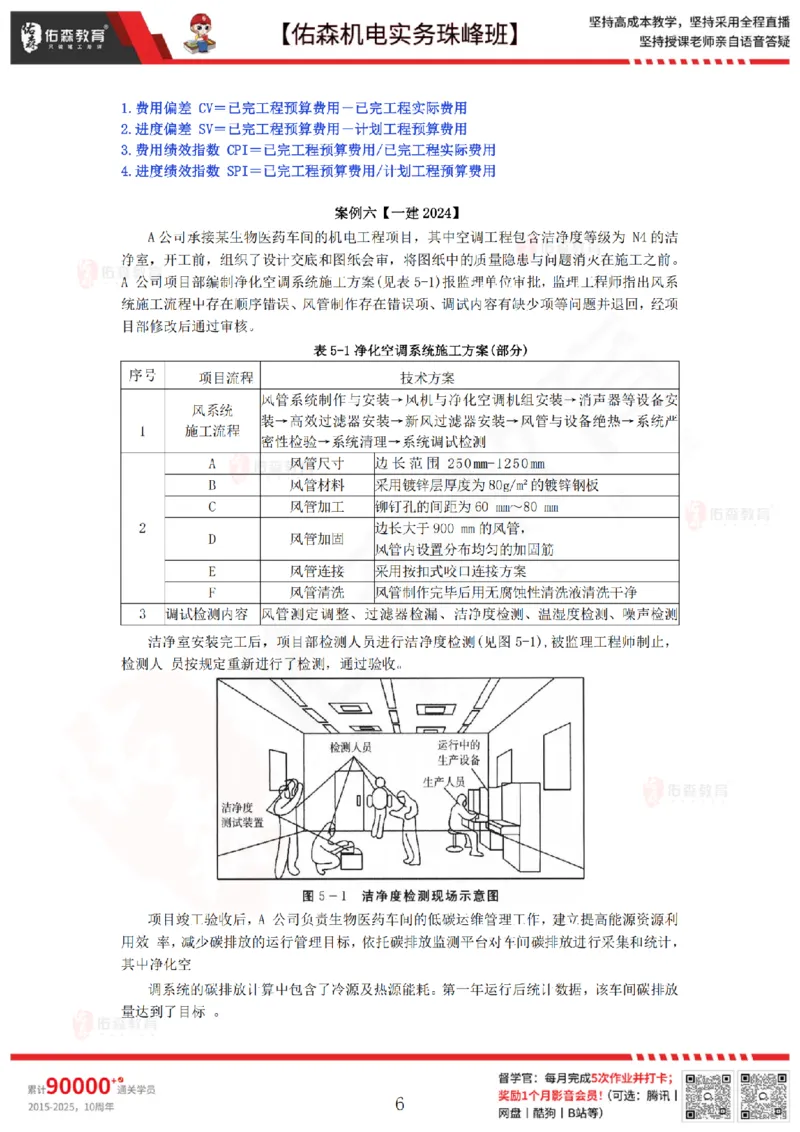 4月2日佑森机电实务珠峰班VIP作业答案_2026年一级建造师_2026年一建机电_2025年一建机电SVIP_02-基础精讲✿高端面授✿深度强化_34-机电《珠峰直播班》丁雷YS推荐