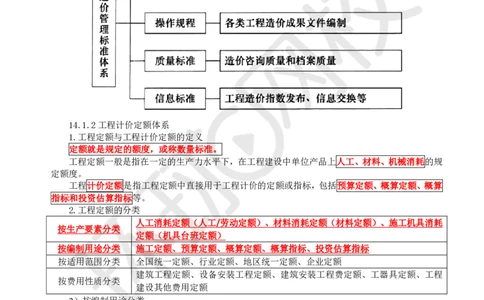 22.第22讲-第14章工程计价依据_2026年一级建造师_2026年一建经济_2025年一建经济SVIP_02-基础精讲✿高端面授✿深度强化_21-经济《考点精讲班》张涌、胡安然HQ推荐_胡安然_讲义