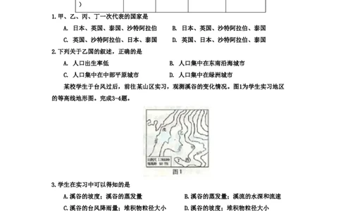 2011年高考地理试卷（浙江）（空白卷）_地理历年高考真题_新&middot;PDF版2008-2025&middot;高考地理真题_地理（按省份分类）2008-2025_2008-2025&middot;（浙江）地理高考真题