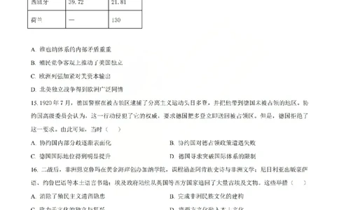 历史试题山西大学附中25-26学年高三1月考(1)_2026年1月_260115山西大学附属中学2025-2026学年高三1月月考（全科）