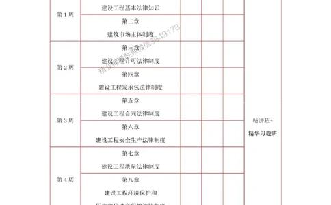 2026年二级建造师《公路工程》备考学习计划_1_2026二建全科_2026二级建造师（持续更新）看这里_2026二建公路SVIP