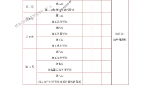 2026年二级建造师《公路工程》备考学习计划_1_2026二建全科_2026二级建造师（持续更新）看这里_2026二建公路SVIP