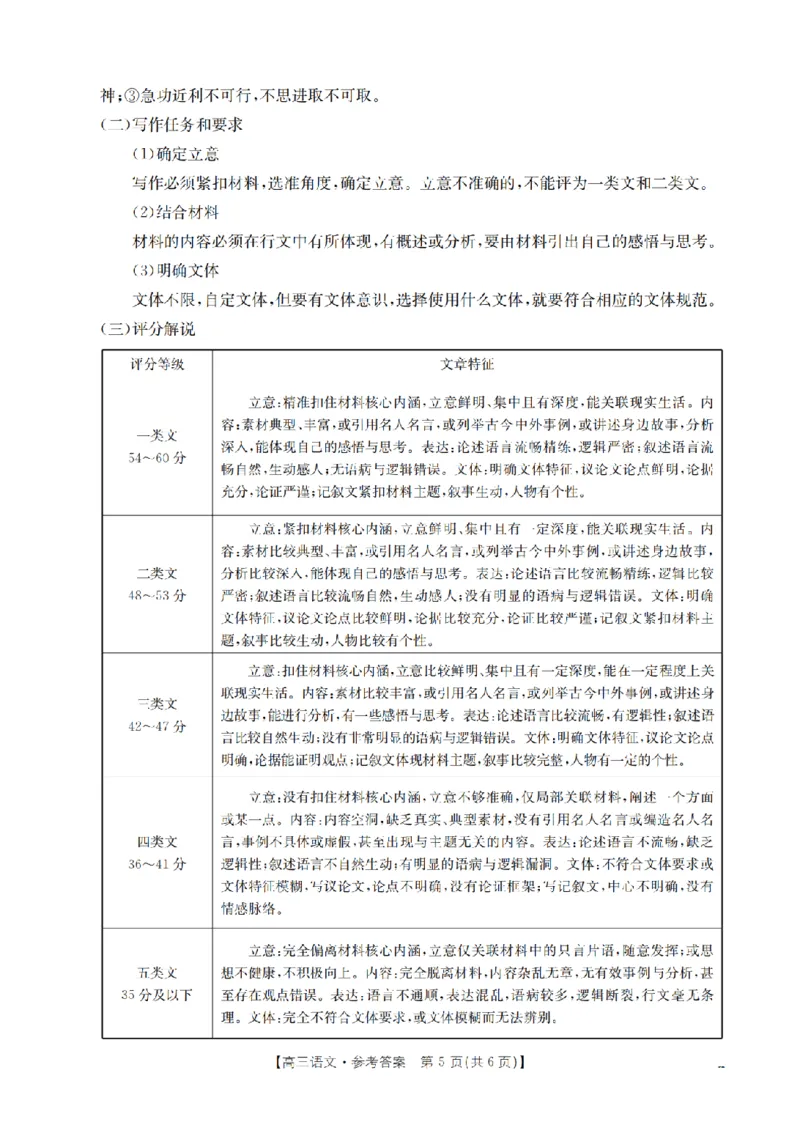山西省名校三晋联盟2025-2026学年高三上学期12月联合考试（26-177C）语文答案(1)_2026年1月_260110金太阳&middot;山西省名校三晋联盟2025-2026学年高三上学期12月联合考试（26-177C）（全科）
