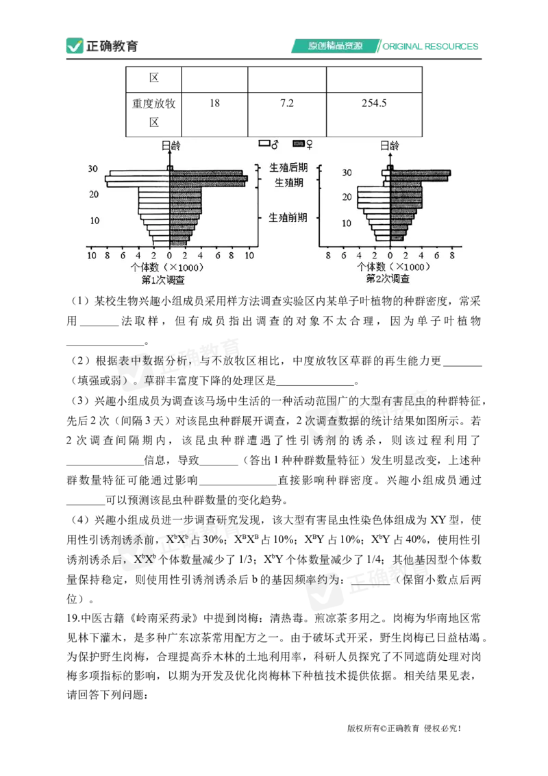 四月生物每周好题精选（第1周）_2024高考押题卷_152024其他平台全系列_资料2024版（名校︱机构）备考押题资料_（冲刺高考）正确云&middot;四月每周好题精选（第1周）