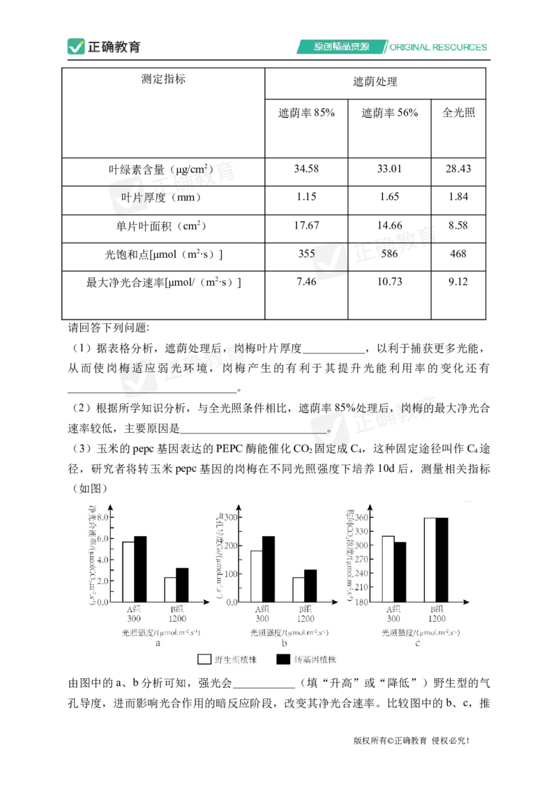 四月生物每周好题精选（第1周）_2024高考押题卷_152024其他平台全系列_资料2024版（名校︱机构）备考押题资料_（冲刺高考）正确云&middot;四月每周好题精选（第1周）