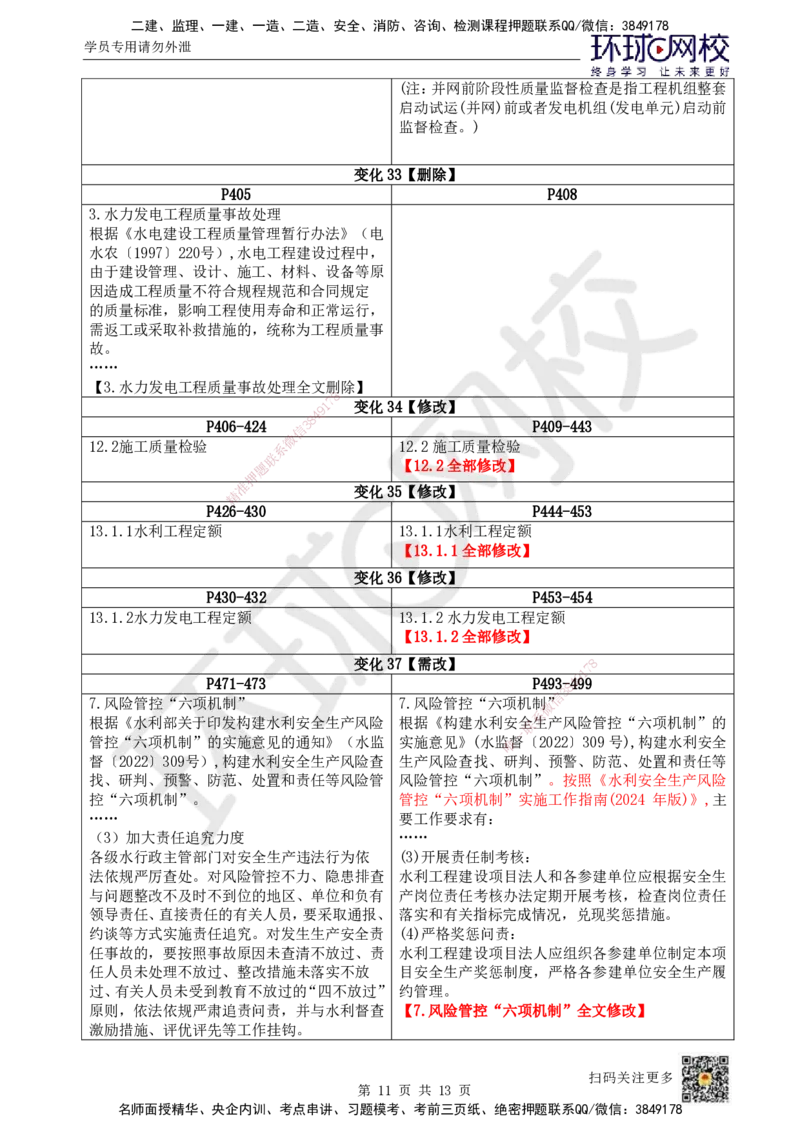 HQ-水利-26年教材对比明细-25%_2026年一级建造师_2026年一建水利_2026年一建水利SVIP_2026一建水利SVIP_01-精华文档✿电子教材✿历年真题_03-2026年一建水利-环球网校-教材对比明细