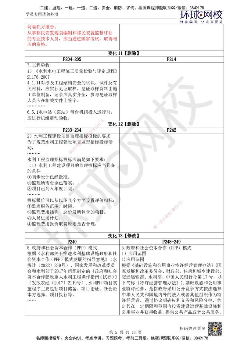 HQ-水利-26年教材对比明细-25%_2026年一级建造师_2026年一建水利_2026年一建水利SVIP_2026一建水利SVIP_01-精华文档✿电子教材✿历年真题_03-2026年一建水利-环球网校-教材对比明细