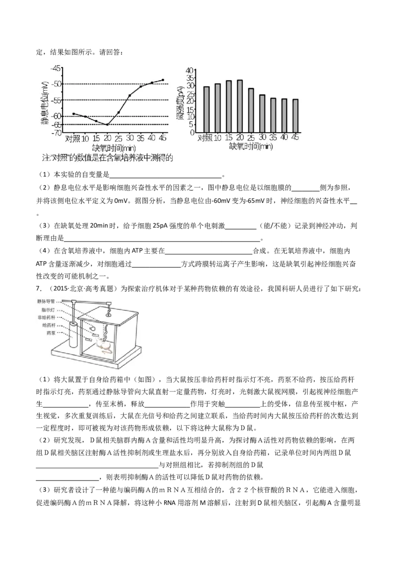 专题17神经调节（原卷卷）_近10年高考真题汇编（必刷）_十年（2014-2024）高考生物真题分项汇编（全国通用）_十年（2014-2023）高考生物真题分项汇编（全国通用）