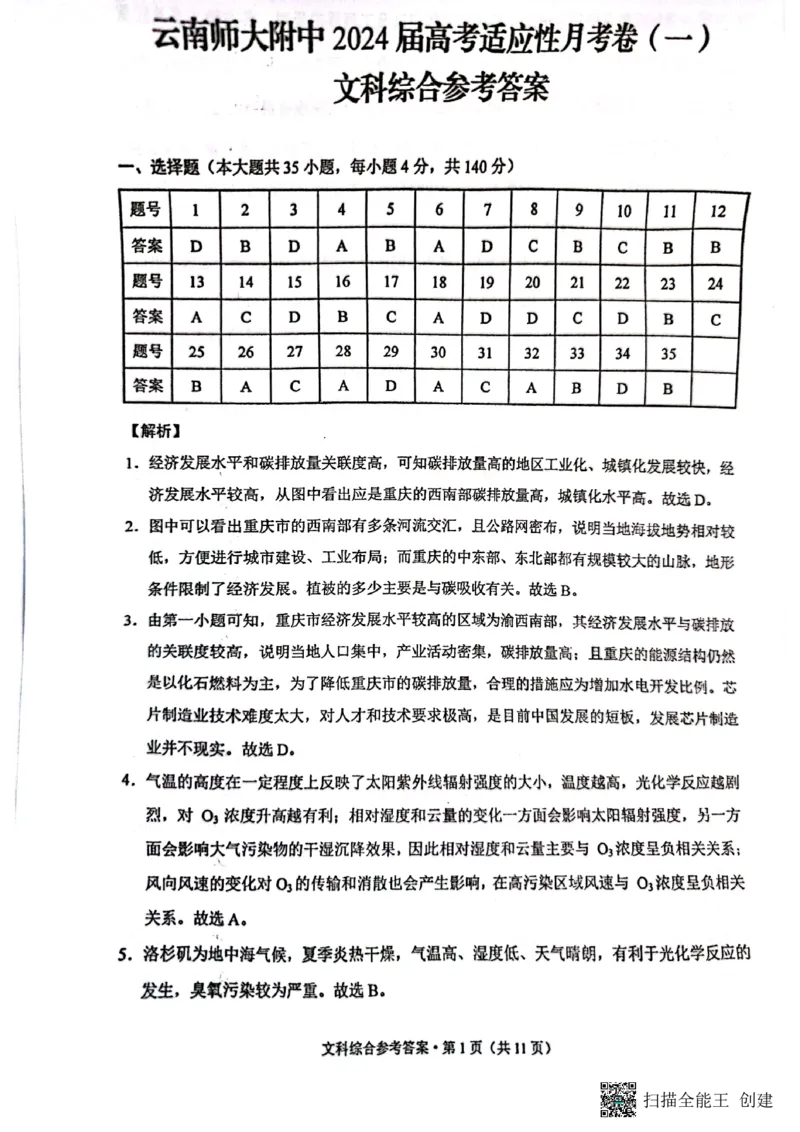 云南师大附中2024届高考适应性月考卷（一）文综答案_2023年7月_01每日更新_30号_2024届云南省昆明市云南师大附中2023-2024学年高三上学期月考卷（一）