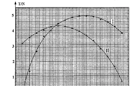 2014重庆高考物理试题和答案_重庆物理24已更
