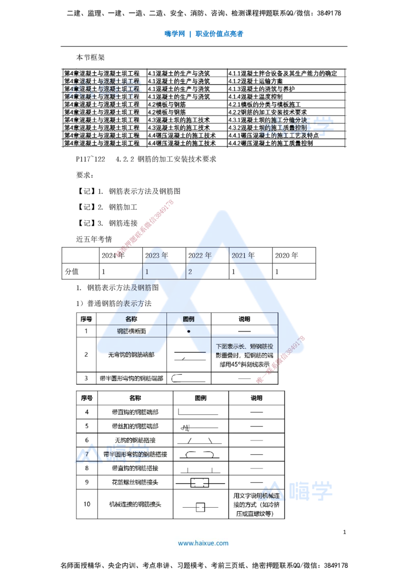 25.2025马丽娜-3D实景通关-第4章（5）钢筋的加工安装技术要求_2026年一级建造师_2026年一建水利_2025年一建水利SVIP_02-基础精讲✿高端面授✿深度强化_讲义