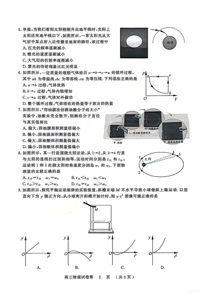 物理试卷江苏省南京市、盐城市2025-2026学年高三上学期期末调研测试(1)_2026年1月_260122江苏省盐城市、南京市2025-2026学年高三上学期期末调研测试（南京盐城一模）（全科）