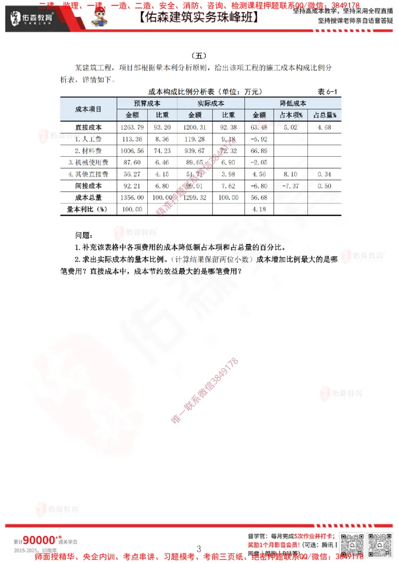 4月14日佑森建筑实务珠峰班VIP作业_2026年一级建造师_2026年一建建筑_2025年一建建筑SVIP_02-基础精讲✿高端面授✿深度强化_31-建筑《珠峰直播班》闫力齐YS推荐