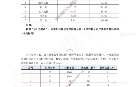 4月14日佑森建筑实务珠峰班VIP作业_2026年一级建造师_2026年一建建筑_2025年一建建筑SVIP_02-基础精讲✿高端面授✿深度强化_31-建筑《珠峰直播班》闫力齐YS推荐