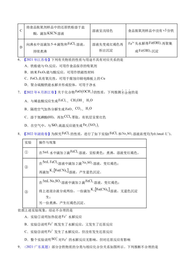 专题20铁及其化合物（原卷卷）_近10年高考真题汇编（必刷）_十年（2014-2024）高考化学真题分项汇编（全国通用）_十年（2014-2023）高考化学真题分项汇编（全国通用）
