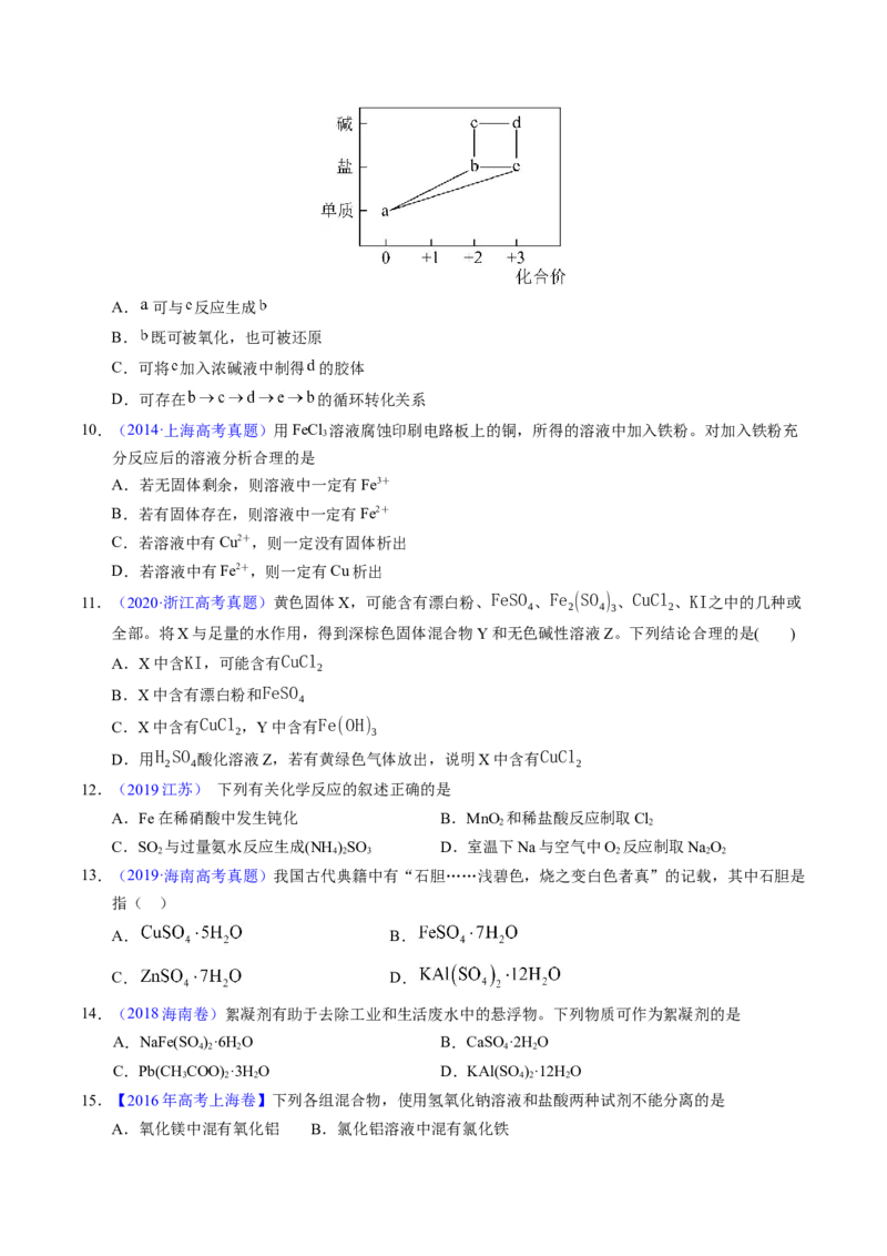 专题20铁及其化合物（原卷卷）_近10年高考真题汇编（必刷）_十年（2014-2024）高考化学真题分项汇编（全国通用）_十年（2014-2023）高考化学真题分项汇编（全国通用）
