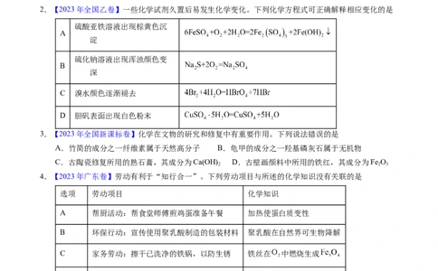 专题20铁及其化合物（原卷卷）_近10年高考真题汇编（必刷）_十年（2014-2024）高考化学真题分项汇编（全国通用）_十年（2014-2023）高考化学真题分项汇编（全国通用）