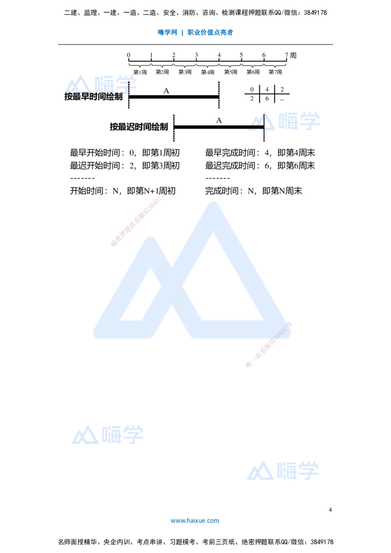 23.2025龙炎飞-案例母题特训-（23）案例题23_2026年一级建造师_2026年一建建筑_2025年一建建筑SVIP_04-冲刺串讲✿考点强化✿小灶集训_32-建筑《案例母题特训》龙炎飞HX_讲义